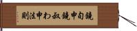 鐃旬￥申鐃叔わ申法則 Hand Scroll