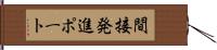 間接発進ポート Hand Scroll