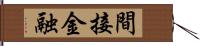 間接金融 Hand Scroll