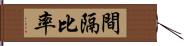 間隔比率 Hand Scroll