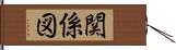 関係図 Hand Scroll