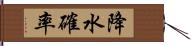 降水確率 Hand Scroll