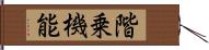 階乗機能 Hand Scroll