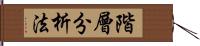 階層分析法 Hand Scroll