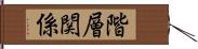 階層関係 Hand Scroll