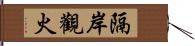 隔岸觀火 Hand Scroll