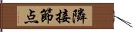 隣接節点 Hand Scroll