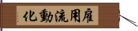 雇用流動化 Hand Scroll