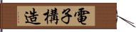 電子構造 Hand Scroll