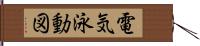 電気泳動図 Hand Scroll