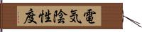 電気陰性度 Hand Scroll