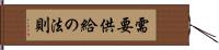 需要供給の法則 Hand Scroll