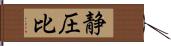 静圧比 Hand Scroll