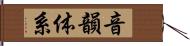 音韻体系 Hand Scroll