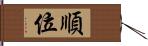 順位 Hand Scroll