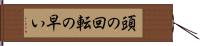 頭の回転の早い Hand Scroll