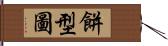 餅型圖 Hand Scroll