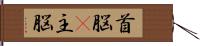 首脳(P) Hand Scroll