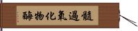 髓過氧化物酶 Hand Scroll