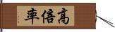 高倍率 Hand Scroll