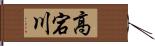 高宕川 Hand Scroll