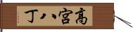 高宮八丁 Hand Scroll