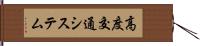 高度交通システム Hand Scroll