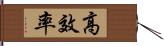 高效率 Hand Scroll