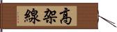 高架線 Hand Scroll