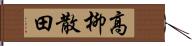 高柳散田 Hand Scroll