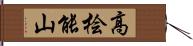 高桧能山 Hand Scroll