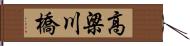 高梁川橋 Hand Scroll