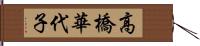 高橋華代子 Hand Scroll