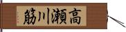 高瀬川筋 Hand Scroll