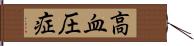 高血圧症 Hand Scroll