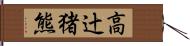 高辻猪熊 Hand Scroll