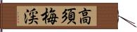 高須梅渓 Hand Scroll