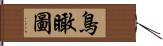 鳥瞰圖 Hand Scroll