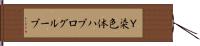 Ｙ染色体ハプログループ Hand Scroll