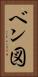 ベン図 Vertical Portrait