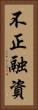 不正融資 Vertical Portrait