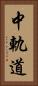 中軌道 Vertical Portrait