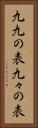 九九の表 Vertical Portrait