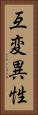 互変異性 Vertical Portrait