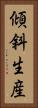 傾斜生産 Vertical Portrait
