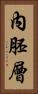 內胚層 Vertical Portrait