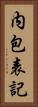 内包表記 Vertical Portrait