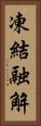 凍結融解 Vertical Portrait
