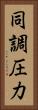 同調圧力 Vertical Portrait