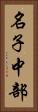 名子中部 Vertical Portrait